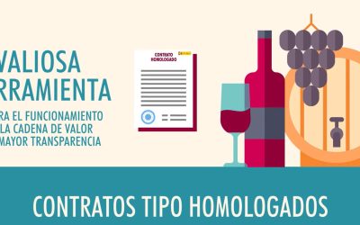 Homologados los modelos de contrato para la compraventa de uva para vinificación y de vino