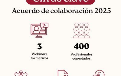 La OIVE y la PTV consolidan en 2025 su alianza estratégica para impulsar la I+D+i del sector vitivinícola español